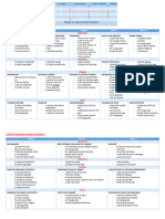 Ejemplo Menu Diabetes