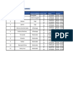 Horarios Farmacias Apolo