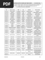 Atalanta Maritime Security Threat Update Red Sea