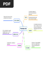 7.1 Fenómenos de Fricción