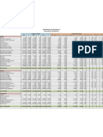 Empresa de Prueba 2