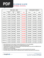 School Fees KGIS 23 24