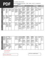 Maths Lesson Plan