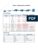 Lab - DHCPv4