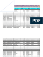 Mysore KSRTC BUS Schedule