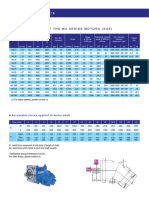 Hydroleduc Ma Series Motor en