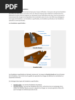 Les Différents Types de Fondation