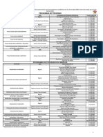 VALORES 2024 - Derechos Pecuniarios