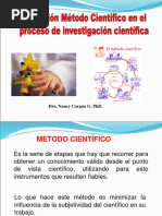 Aplicacion Metodo Cientifico en Investigacion