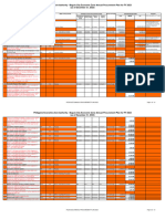 PEZA-BCEZ APP 2023 - Second Semester Changes