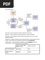 Chem 1 Tro Study Guide - Master