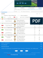 Real Madrid Vs FC Barcelona Score Predictions, h2h - AiScore