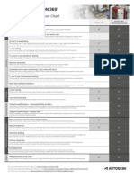 Fusion 360 Machining Extension Comparison Matrix en