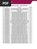 Axis LAS Appr Bonds