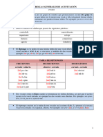 01 - Reglas Generales de Acentuación