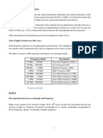 Radio Wave Propagation