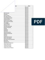 Data Peserta To 2024 Kelas XII IPS 3