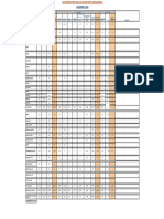 December, 2022 Gas Production and Utilization Data