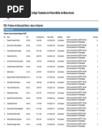 Colégio Tiradentes Da Polícia Militar de Minas Gerais: PEB - Professor de Educação Básica - Apoio e Intérprete