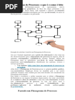 Fluxog de Processos 2024