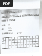 Tonelada Milla Trabajo Realizado Por El Cable 3