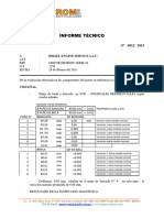 Informe Serie 50 Presup 2250