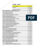 Dokumen - Tips Catalogo M 36 Spare Parts Leno