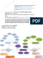 Diagrama Entidad Relacion