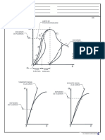 1.3 Gráfica Esfuerzo-Deformación Unitaria