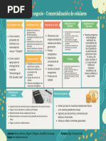 Modelo de Negocio Canvas - Empresa Comercializadora de Celulares