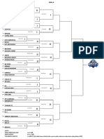 Skema Ransa Cup I