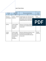 LK 2.4. Rencana Evaluasi (4) - 1