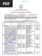 ENCUMBRANCE FORM Pakkurthi Satyavathi