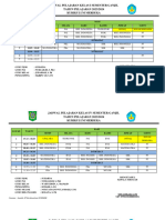 Jadwal Pelajaran Kelas I Sampai Kelas Vi Semester Ganjil Fix