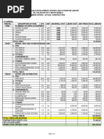 Plumbing Estimates