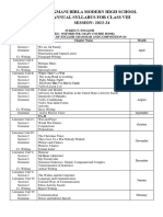 Class VIII Annual Syllabus 2023 24