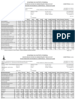 Ficha Financeira