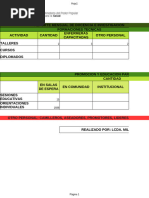 Reporte Mensual de Docencia e Investigacion 2023