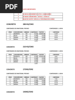 Calculo de Dosificacion 280 210 140..