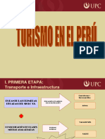 Evolución Del Turismo en El Perú