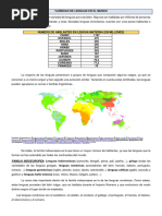 3ºeso. Variedad Lingüística.