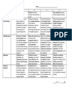 Macbeth Scoring Rubric