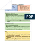 Clasificacion de La Hipertension