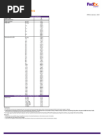 Fedex Rates If en BN 2024