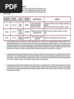 Las Tres Generaciones de Derechos Humanos