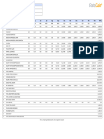 Tax Statement As On Oct 2023: Employee Details