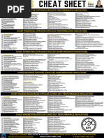 The KPIs Cheat Sheet - Oana Labes, MBA, CPA