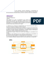 Introduccion de La Empresa Temas 1, 2