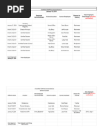 Personnel Report 1.18.24