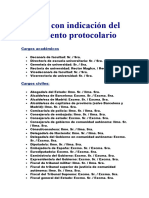 Cargos Con Indicación Del Tratamiento Protocolario